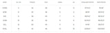 Vevesc  Strap Lace Patchwork Dresses For Women Elegant Temperament Bodycon Backless Solid Color Vestidos 2025 Summer Fashion Long Dress